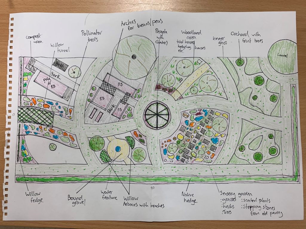 Garden plan for a biodiverse garden